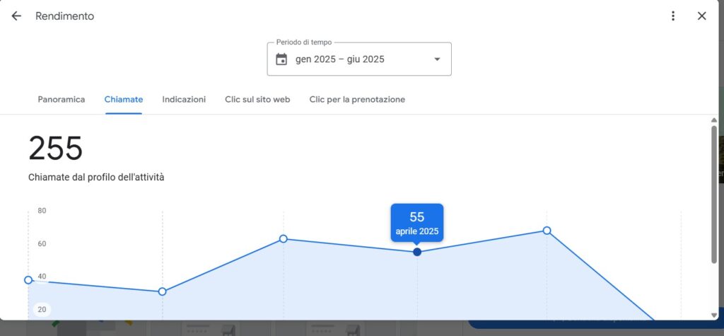 tip per google business profile 22