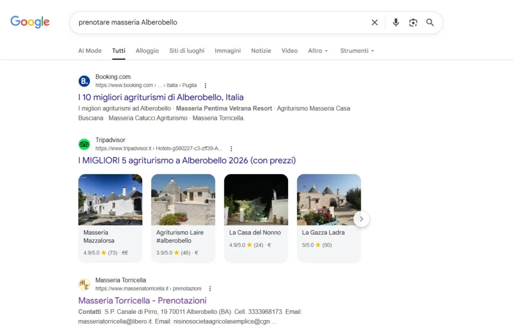 Risultati di ricerca Google per prenotare masseria Alberobello con OTA e strutture tra le prime posizioni
